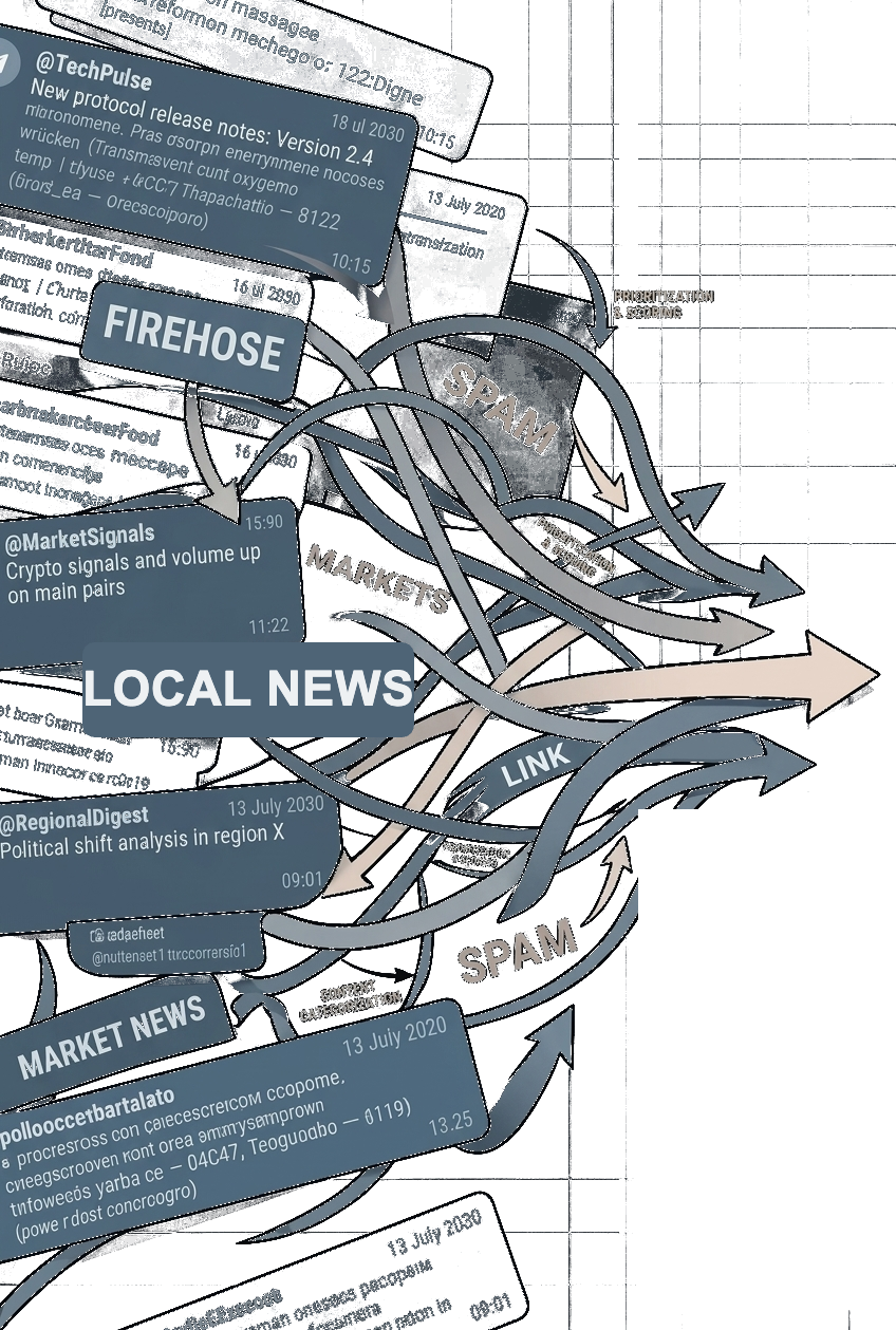 Thousands of channel posts funneled into one daily briefing