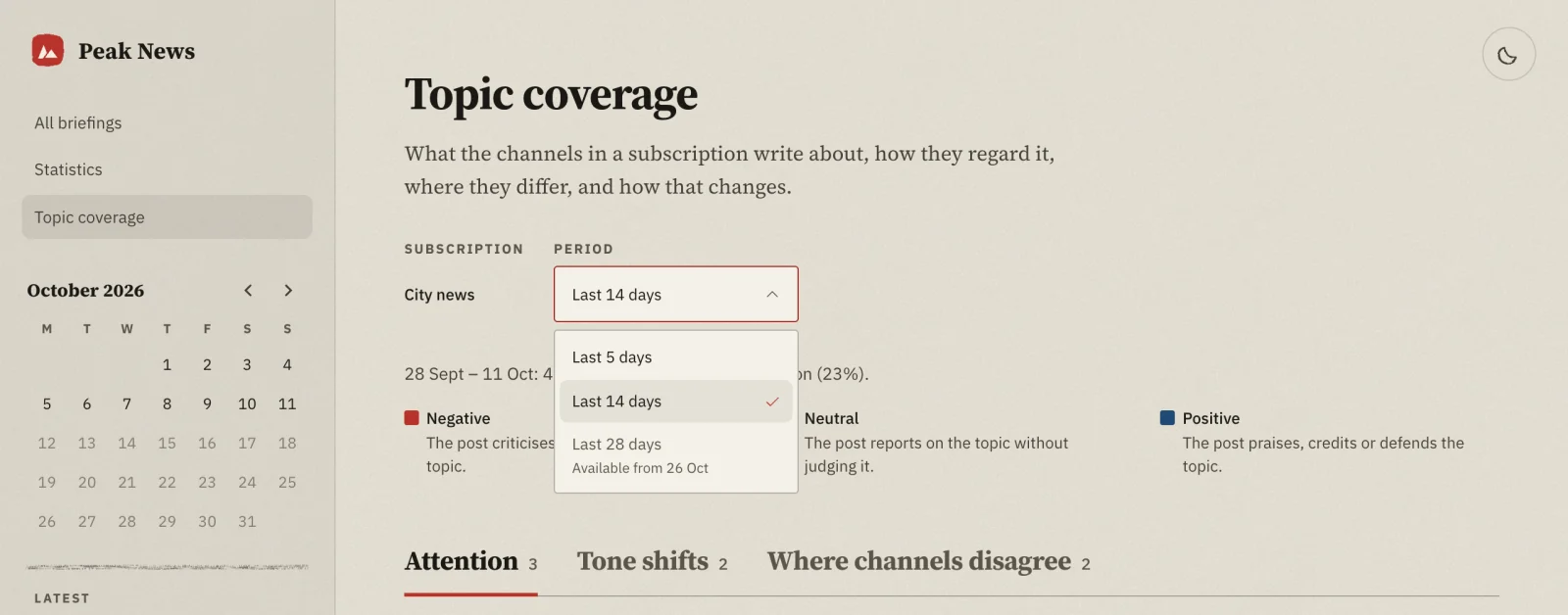 Topic coverage in the Peak News menu, under Statistics, with the period list open: Last 28 days is available from 26 Oct